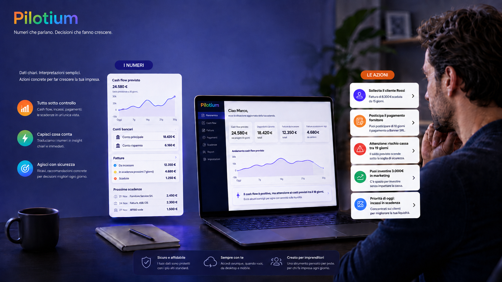 Pilotium traduce dati finanziari in azioni concrete per imprenditori